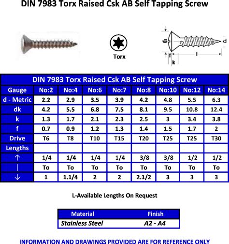 self tapping screws sizes chart